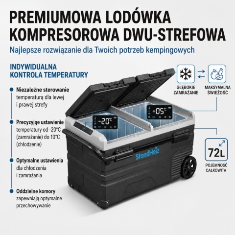 LODÓWKA TURYSTYCZNA KOMPRESOROWA 72L STANDHEIZ