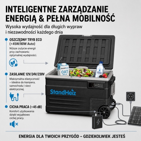 LODÓWKA TURYSTYCZNA KOMPRESOROWA 75L STANDHEIZ